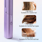 Meneflix Portable Mini Hair Straightener for Women (Cordless &amp; Rechargeable)